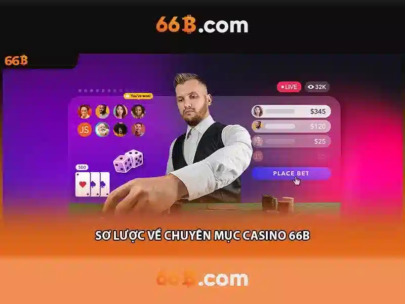 Đăng nhập 66B tận hưởng game SLOT uy tín