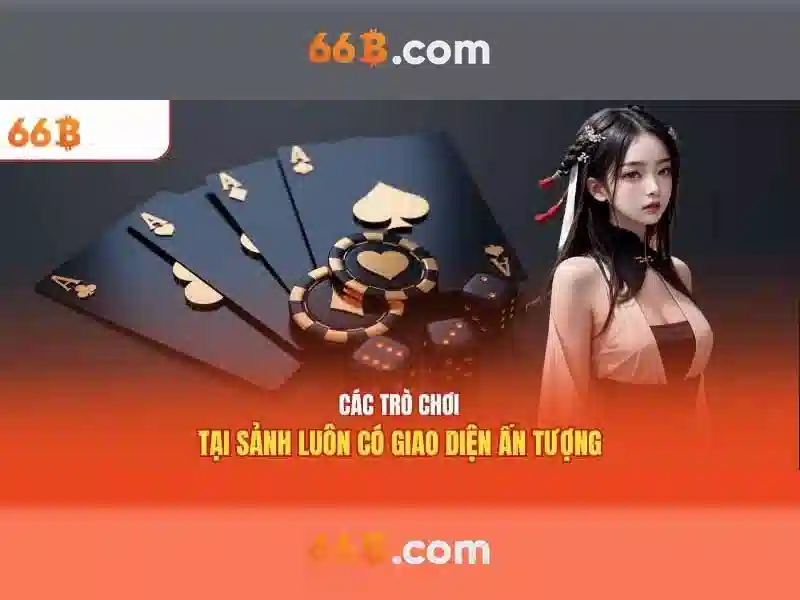 Biểu đồ RTP và biến động