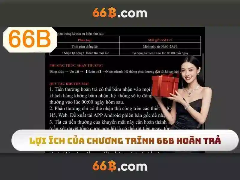 lưu ý khi quên mật khẩu 66b