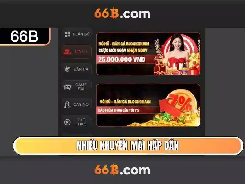 Hỗ Trợ Khách Hàng 24/7