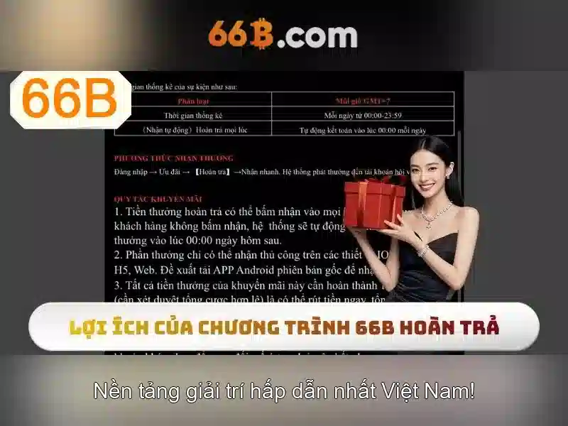 Trải nghiệm chơi slot 66b