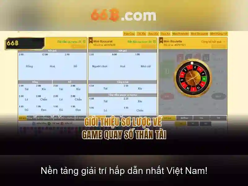 Công Nghệ Bảo Mật 66B