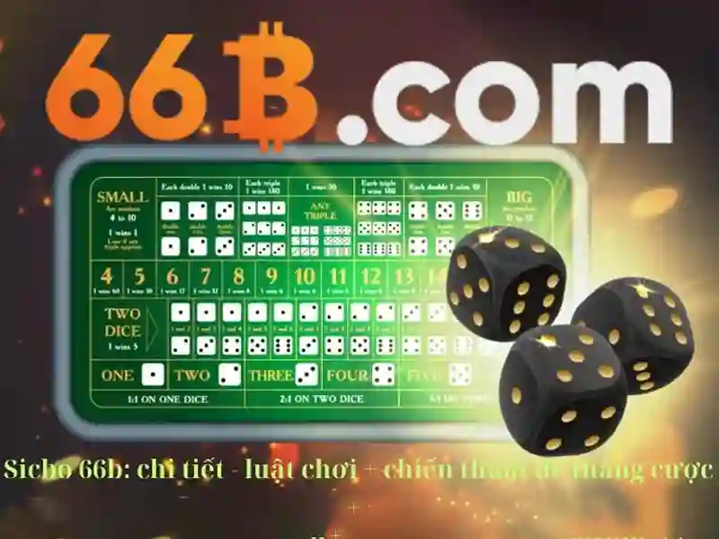 Mô phỏng hệ thống phòng thủ rủi ro AI tại 66b